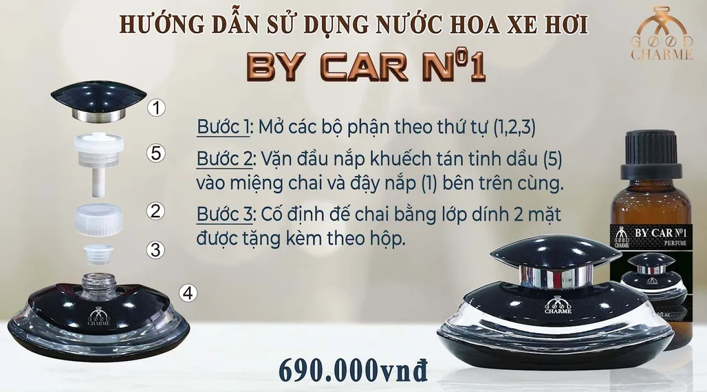 Hướng dẫn sử dụng Nước Hoa Xe Hơi