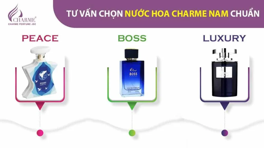 Tư vấn cách Chọn Nước Hoa Charme Nam