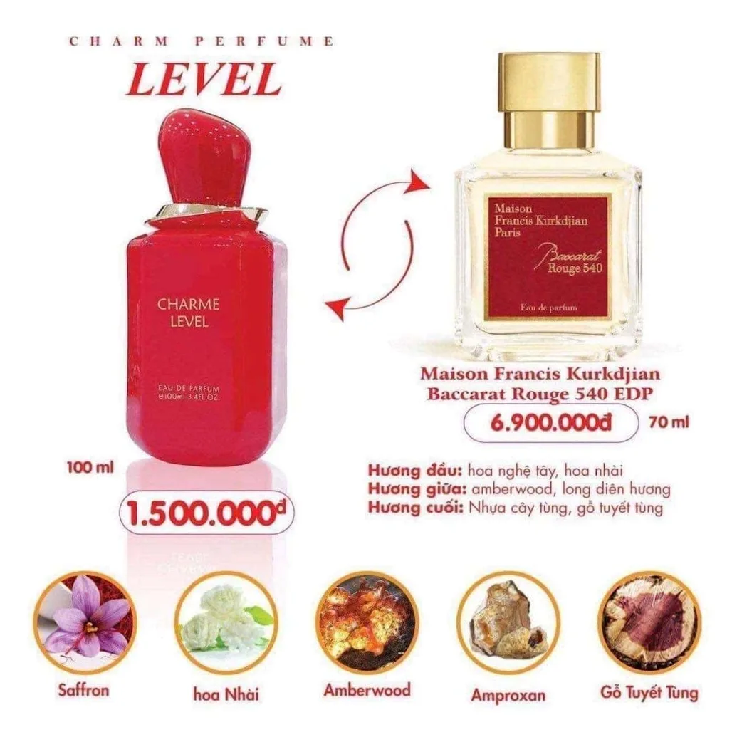 Charme Level 100ml