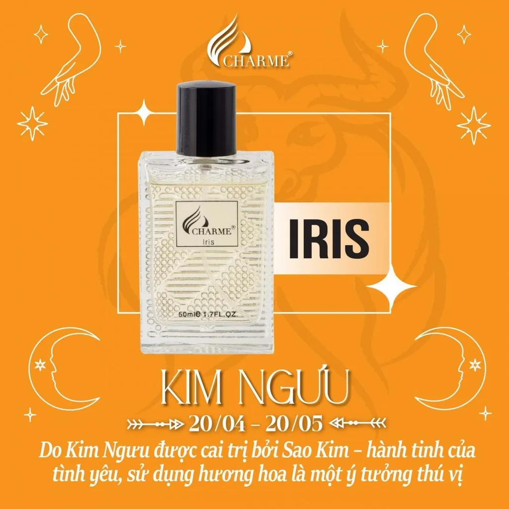 Mùi Hương Nam Nào Đại Diện Cho Cung Hoàng Đạo Của Bạn?