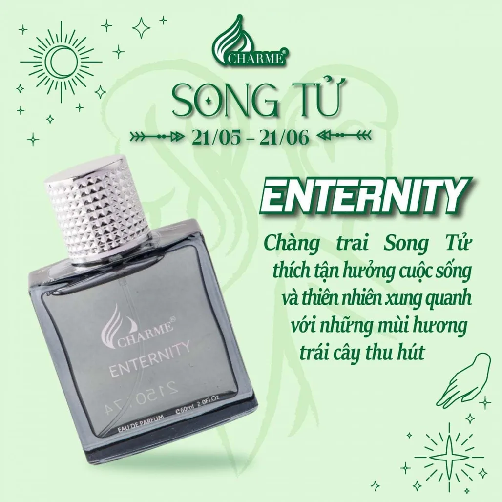 Mùi Hương Nam Nào Đại Diện Cho Cung Hoàng Đạo Của Bạn?