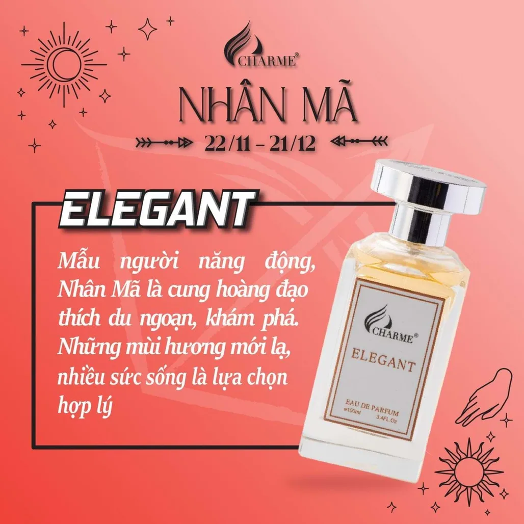 Mùi Hương Nam Nào Đại Diện Cho Cung Hoàng Đạo Của Bạn?