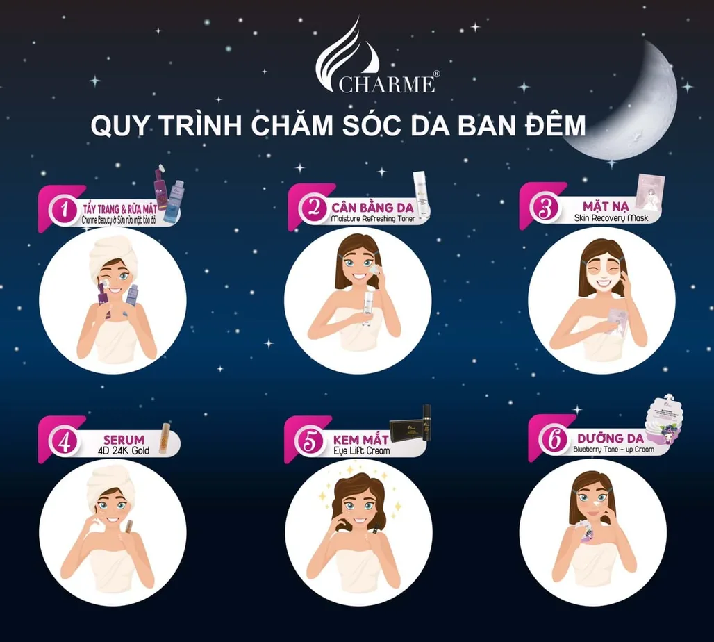 Liệu trình chăm sóc da ban ngày và ban đêm khác nhau như thế nào?