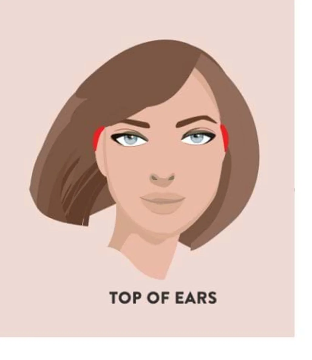 9 khu vực trên gương mặt hay bị “quên lãng” khi bôi kem chống nắng