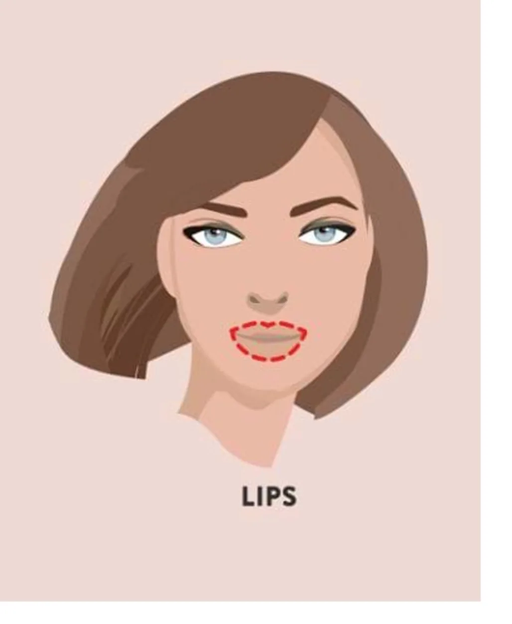 9 khu vực trên gương mặt hay bị “quên lãng” khi bôi kem chống nắng