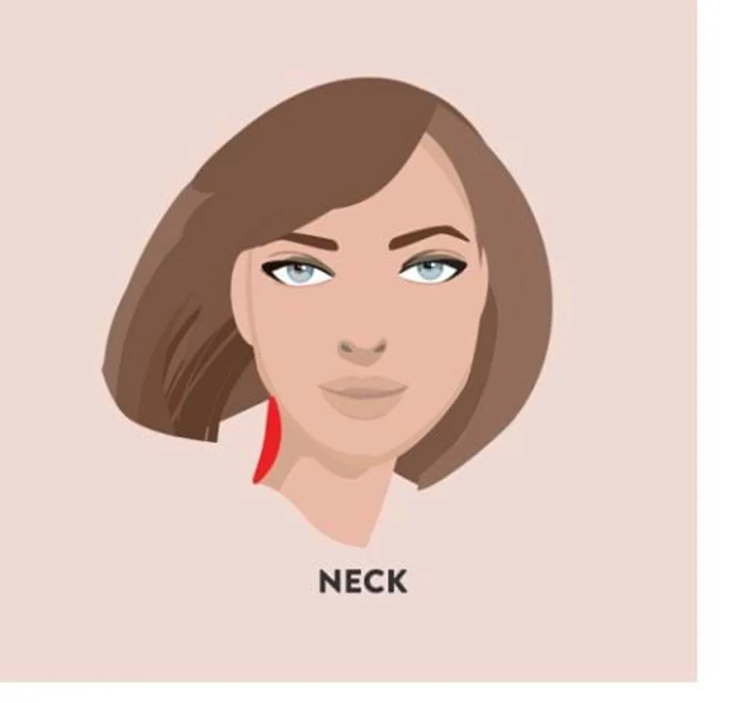 9 khu vực trên gương mặt hay bị “quên lãng” khi bôi kem chống nắng