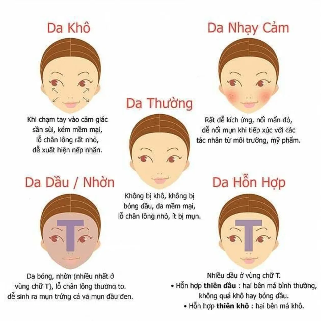 5 bước skin care để só làn da căn bóng chuẩn spa