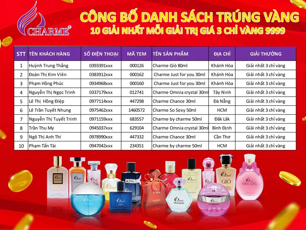 CÔNG BỐ DANH SÁCH TRÚNG VÀNG