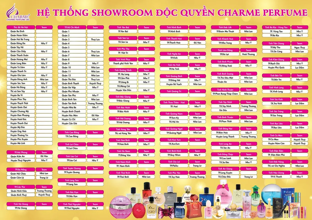 DANH SÁCH SHOWROOM CHARME TRÊN TOÀN QUỐC
